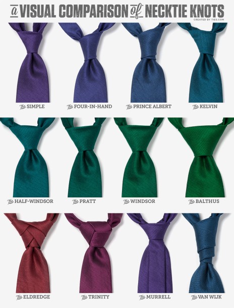 Відповідно, якщо ваш краватку занадто широкий для сорочки - спробуйте «четвірку», а якщо занадто вузький, то «віндзор» або «Напіввіндзор»