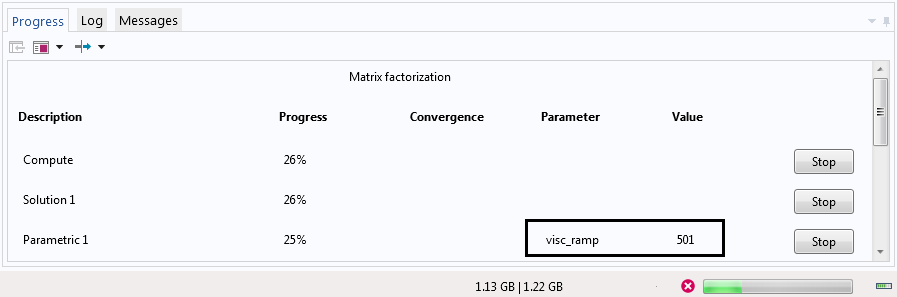 Вкладка Progress зі значенням параметра visc_ramp, рівним 501