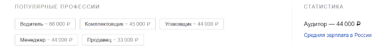 Дивимося статистику Яндекса