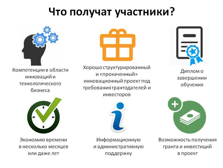 У грудні 2016 року всі проектанти, що успішно завершили Акселератор, стануть учасниками конкурсу інноваційних проектів, які будуть представлені не менш ніж 10 інституціональним і приватним інвесторам, а також представникам організацій-грантодавців і великим промисловим підприємствам Республіки Башкортостан