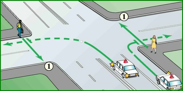 За ПДР - при повороті направо і наліво ви зобов'язані дати дорогу пішоходам