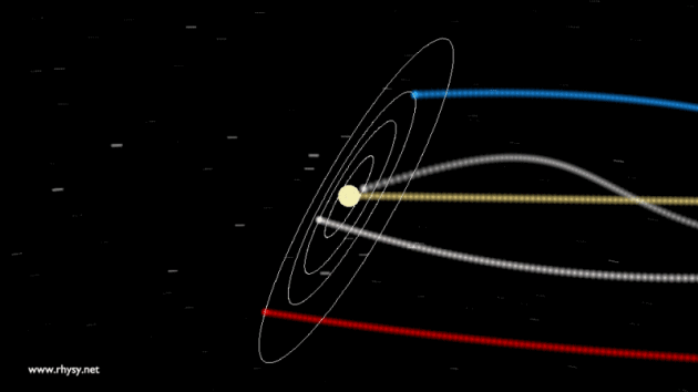Ось так виглядає рух нашої Сонячної системи
