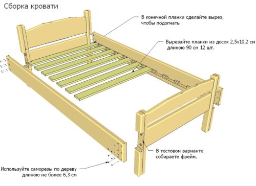 Збірка дерев'яному ліжку своїми руками